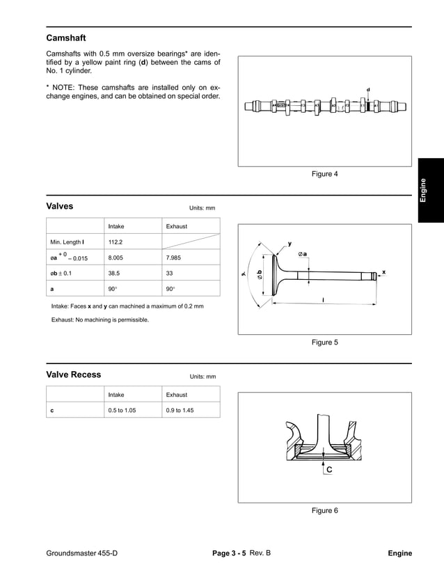 Toro groundsmaster 455 d mower service repair manual PDF