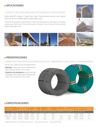 Trabes AASHTO, Dobles T, Trabes Tipo Cajón, Placa Alveolar (hollow core), Deltas,
Sistemas de Piso Prefabricados y Postensados, para:
.Puentes de grandes extensiones .Pistas de Aeropuertos .Anclajes en Taludes
.Losas para Ediﬁcios y Estacionamientos .Presas .Silos .Centros Comerciales
.Naves Industriales, etc.
> ESTRUCTURAS PREFABRICADAS PRETENSADAS Y POSTENSADAS:
. Rollos de 2,500 kg aproximadamente.
. Desnudo. Limpio, gris oscuro. Dimensiones
rollos: 115 cm ancho x 75 cm alto.
. Cubierto con polietileno extruido de alta
densidad. Color verde mate. Dimensiones
rollos: 145 cm ancho x 75 cm alto.
APLICACIONES
> EMPACADO PARA EVITAR DEFORMACIONES EN EL TRANSPORTE Y FACILITAR EL DESEMBOBINADO.
PRESENTACIONES
ESPECIFICACIONES
. Acabados desnudo y con cubierta de polietileno . Grado de acero 270 ksi . Norma ASTM A 416
Diámetro
0.375 (3/8”)
0.500 (1/2”)
0.600”
in
9.53
12.70
15.24
mm
Resistencia a la
ruptura mínimo
10,430
18,730
26,757
kg
23,000
41,300
58,600
lb-f
Área
nominal
0.085
0.153
0.217
in2
54.8
98.7
140
mm2
Peso
desnudo
432
775
1102
kg/1000 m
290
520
740
lb/1000 ft
Peso
(cubierto con polietileno)
860
1221
kg/1000 m
578
820
lb/1000 ft
Carga al 1%
9,388
16,850
23,915
kg
% Elongación
mínimo
3.5
3.5
3.5
20,700
37,170
52,740
lb-f
 