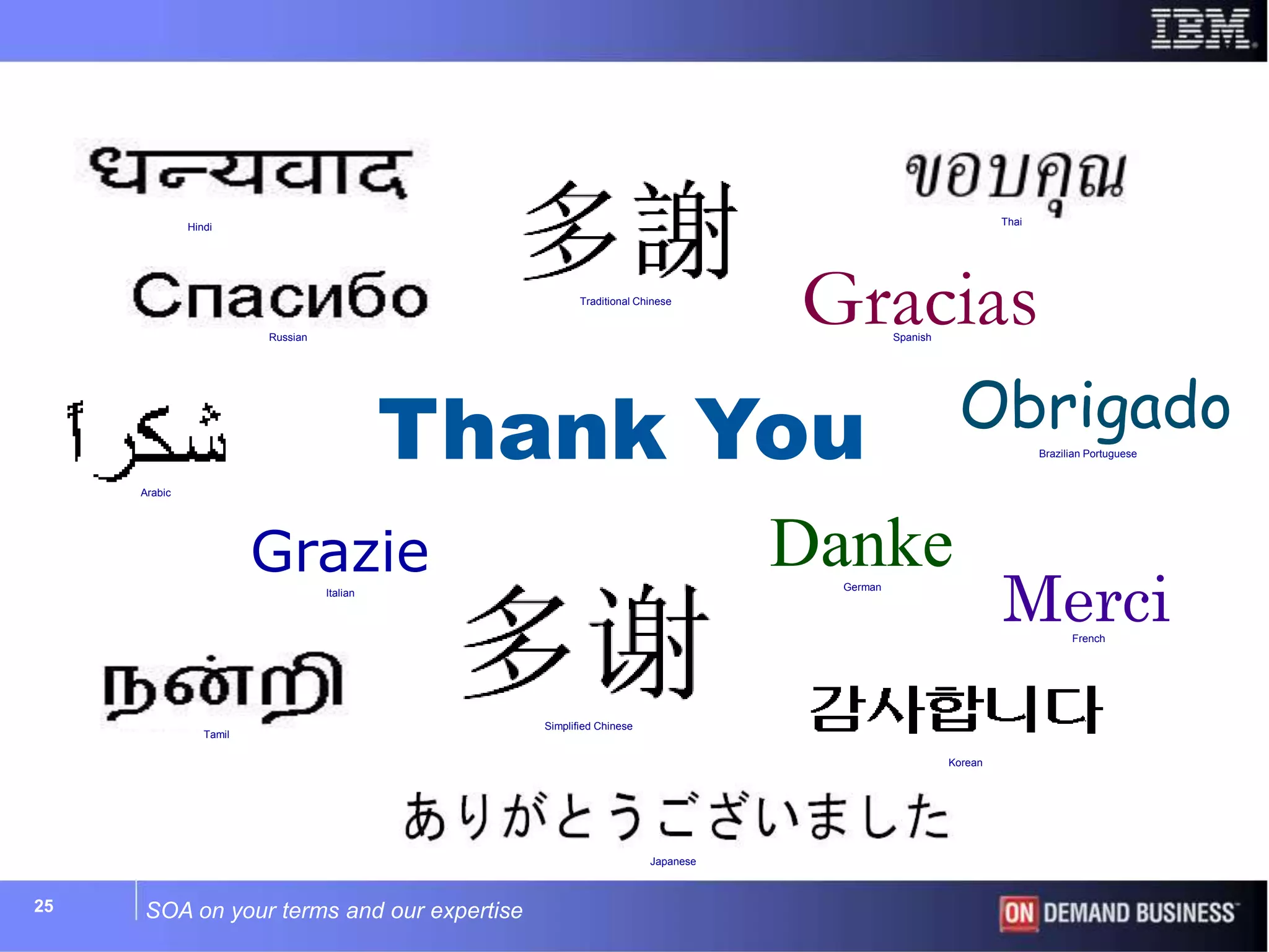 SOA on your terms and our expertise25
Thank You
Merci
Grazie
Gracias
Obrigado
Danke
Japanese
French
Russian
German
Italian
Spanish
Brazilian Portuguese
Arabic
Traditional Chinese
Simplified Chinese
Hindi
Tamil
Thai
Korean
 