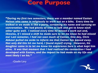 Core Purpose <ul><li>“ During my first two semesters, there was a member named Easton Nelson who came in religiously to wo...