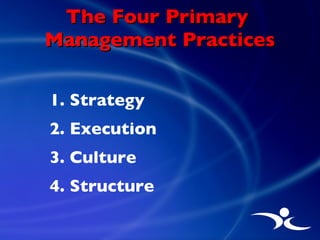 The Four Primary  Management Practices <ul><li>Strategy </li></ul><ul><li>Execution </li></ul><ul><li>Culture </li></ul><u...