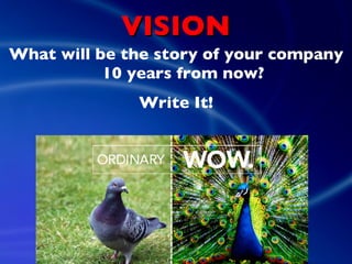 VISION <ul><li>What will be the story of your company 10 years from now?  </li></ul><ul><li>Write It! </li></ul>