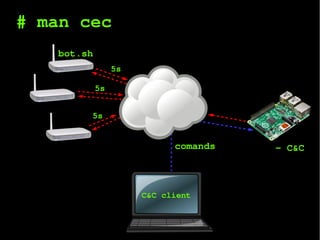 # man cec
- C&C
C&C client
bot.sh
comands
5s
5s
5s
 