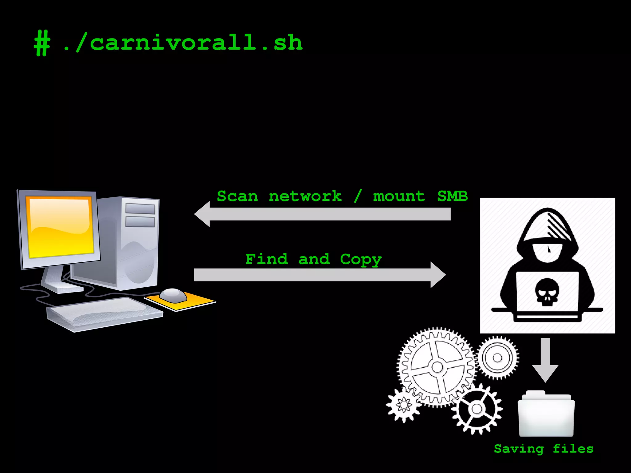# ./carnivorall.sh
Scan network / mount SMB
Find and Copy
Saving files
 