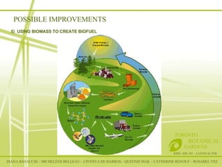 RSID– IDE 301 – LLOYD ALTER TORONTO   BOTANICAL  GARDENS POSSIBLE IMPROVEMENTS 5)  USING BIOMASS TO CREATE BIOFUEL DIANA BASACCHI – MICHELÈNE BELLEAU – CINTHYA DE BARROS – QUEENIE MAK – CATHERINE RENOUF – ROSABEL YEE 