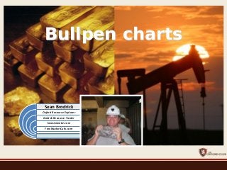 Bullpen charts 
Sean Brodrick 
Oxford Resource Explorer 
Gold & Resource Trader 
InvestmentU.com 
FreeMarketCafe.com  