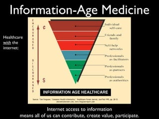 "Gimme my damn data!" - e-Patient Dave's keynote at Medicine 2.0 2009