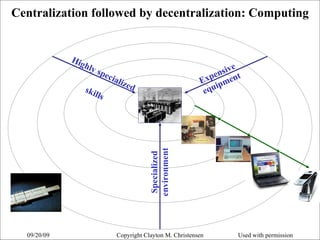 "Gimme my damn data!" - e-Patient Dave's keynote at Medicine 2.0 2009