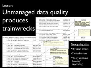 "Gimme my damn data!" - e-Patient Dave's keynote at Medicine 2.0 2009