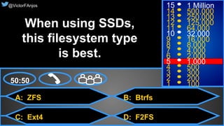 12© 2015. All Rights Reserved.
@VictorFAnjos
A: ZFS
C: Ext4
B: Btrfs
D: F2FS
50:50
15
14
13
12
11
10
9
8
7
6
5
4
3
2
1
1 Million
500,000
250,000
125,000
64,000
32,000
16,000
8,000
4,000
2,000
1,000
500
300
200
100
When using SSDs,
this filesystem type
is best.
@VictorFAnjos
 