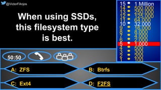 13© 2015. All Rights Reserved.
@VictorFAnjos
A: ZFS
C: Ext4
B: Btrfs
D: F2FS
50:50
15
14
13
12
11
10
9
8
7
6
5
4
3
2
1
1 Million
500,000
250,000
125,000
64,000
32,000
16,000
8,000
4,000
2,000
1,000
500
300
200
100
When using SSDs,
this filesystem type
is best.
@VictorFAnjos
 