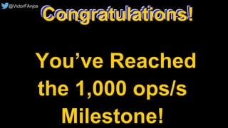 Congratulations!
You’ve Reached
the 1,000 ops/s
Milestone!
Congratulations!Congratulations!
@VictorFAnjos
 