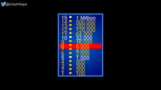 15
14
13
12
11
10
9
8
7
6
5
4
3
2
1
1 Million
500,000
250,000
125,000
64,000
32,000
16,000
8,000
4,000
2,000
1,000
500
300
200
100
@VictorFAnjos
 