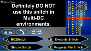 25© 2015. All Rights Reserved.
@VictorFAnjos
A: EC2Snitch
C: Simple Snitch
B: Dynamic Snitch
D: Property File Snitch
50:50
15
14
13
12
11
10
9
8
7
6
5
4
3
2
1
1 Million
500,000
250,000
125,000
64,000
32,000
16,000
8,000
4,000
2,000
1,000
500
300
200
100
Definitely DO NOT
use this snitch in
Multi-DC
environments.
@VictorFAnjos
 