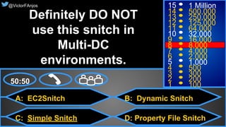 26© 2015. All Rights Reserved.
@VictorFAnjos
A: EC2Snitch
C: Simple Snitch
B: Dynamic Snitch
D: Property File Snitch
50:50
15
14
13
12
11
10
9
8
7
6
5
4
3
2
1
1 Million
500,000
250,000
125,000
64,000
32,000
16,000
8,000
4,000
2,000
1,000
500
300
200
100
@VictorFAnjos
Definitely DO NOT
use this snitch in
Multi-DC
environments.
 