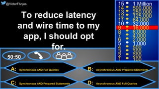 30© 2015. All Rights Reserved.
@VictorFAnjos
A: Synchronous AND Full Queries
C: Synchronous AND Prepared Statements
B: Asynchronous AND Prepared Statements
D: Asynchronous AND Full Queries
50:50
15
14
13
12
11
10
9
8
7
6
5
4
3
2
1
1 Million
500,000
250,000
125,000
64,000
32,000
16,000
8,000
4,000
2,000
1,000
500
300
200
100
To reduce latency
and wire time to my
app, I should opt
for.
@VictorFAnjos
 