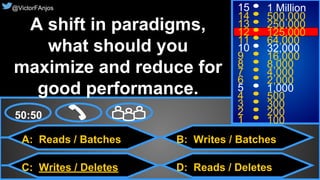 48© 2015. All Rights Reserved.
@VictorFAnjos
A: Reads / Batches
C: Writes / Deletes
B: Writes / Batches
D: Reads / Deletes
50:50
15
14
13
12
11
10
9
8
7
6
5
4
3
2
1
1 Million
500,000
250,000
125,000
64,000
32,000
16,000
8,000
4,000
2,000
1,000
500
300
200
100
@VictorFAnjos
A shift in paradigms,
what should you
maximize and reduce for
good performance.
 