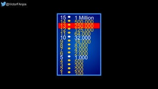 15
14
13
12
11
10
9
8
7
6
5
4
3
2
1
1 Million
500,000
250,000
125,000
64,000
32,000
16,000
8,000
4,000
2,000
1,000
500
300
200
100
@VictorFAnjos
 