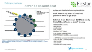 Performance must-haves
never be second best
59© 2015. All Rights Reserved.
@VictorFAnjos
writes are distributed among the cluster
each partition key refers to one exact
position in which to get a row
but what do we do when we don’t have exactly
the right type of index to specify a query
CREATE TABLE users (
user varchar,
email varchar,
state varchar,
PRIMARY KEY (user));
-- OPTION 1 : create an index
CREATE INDEX idxUBS on users (state);
-- OPTION 2 : create another table (store data twice)
CREATE TABLE usersByState (
state varchar,
user varchar,
PRIMARY KEY (state, user));
 