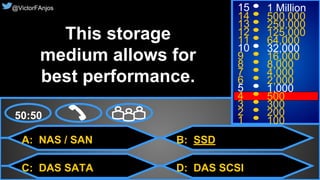 6© 2015. All Rights Reserved.
@VictorFAnjos
A: NAS / SAN
C: DAS SATA
B: SSD
D: DAS SCSI
50:50
15
14
13
12
11
10
9
8
7
6
5
4
3
2
1
1 Million
500,000
250,000
125,000
64,000
32,000
16,000
8,000
4,000
2,000
1,000
500
300
200
100
@VictorFAnjos
This storage
medium allows for
best performance.
 