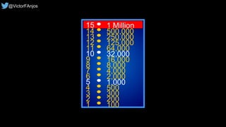 15
14
13
12
11
10
9
8
7
6
5
4
3
2
1
1 Million
500,000
250,000
125,000
64,000
32,000
16,000
8,000
4,000
2,000
1,000
500
300
200
100
@VictorFAnjos
 