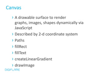 Canvas
  › A drawable surface to render
    graphs, images, shapes dynamically via
    JavaScript
  › Described by 2-d coordinate system
  › Paths
  › fillRect
  › fillText
  › createLinearGradient
  › drawImage
 
