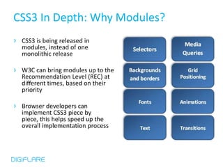 CSS3 In Depth: Why Modules?
› CSS3 is being released in
  modules, instead of one
  monolithic release

› W3C can bring modules up to the
  Recommendation Level (REC) at
  different times, based on their
  priority

› Browser developers can
  implement CSS3 piece by
  piece, this helps speed up the
  overall implementation process
 