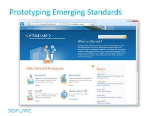 Prototyping Emerging Standards
 