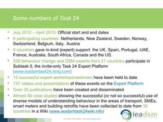 Some numbers of Task 24
For more information, visit www.ieadsm.org
• July 2012 – April 2015: Official start and end dates
• 8 participating countries: Netherlands, New Zealand, Sweden, Norway,
Switzerland, Belgium, Italy, Austria
• 9 countries gave in-kind (expert) support: the UK, Spain, Portugal, UAE,
France, Australia, South Africa, Canada and the US.
• 228 behaviour change and DSM experts from 21 countries participate in
Subtask 5, the invite-only Task 24 Expert Platform
(www.ieadsmtask24.ning.com)
• 15 successful expert workshops/webinars have been held to date
• 137 videos and presentations of these events on the Expert Platform
• Over 35 publications have been created and disseminated
• Almost 60 case studies showing the successful (or not so successful) use of
diverse models of understanding behaviour in the areas of transport, SMEs,
smart meters and building retrofits have been collected to date from 16
countries in a Wiki (www.ieadsmtask24wiki.info)
 