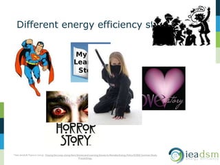 Different energy efficiency stories
*See Janda &Topouzi (2013). Closing the Loop: Using Hero Stories and Learning Stories to Remake Energy Policy ECEEE Summer Study
Proceedings.
 