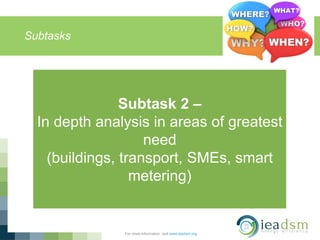 Subtasks
For more information, visit www.ieadsm.org
Subtask 2 –
In depth analysis in areas of greatest
need
(buildings, transport, SMEs, smart
metering)
 