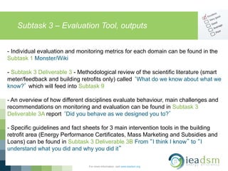Subtask 3 – Evaluation Tool, outputs
For more information, visit www.ieadsm.org
- Individual evaluation and monitoring metrics for each domain can be found in the
Subtask 1 Monster/Wiki
- Subtask 3 Deliverable 3 - Methodological review of the scientific literature (smart
meter/feedback and building retrofits only) called ‘What do we know about what we
know?’ which will feed into Subtask 9
- An overview of how different disciplines evaluate behaviour, main challenges and
recommendations on monitoring and evaluation can be found in Subtask 3
Deliverable 3A report ‘Did you behave as we designed you to?’
- Specific guidelines and fact sheets for 3 main intervention tools in the building
retrofit area (Energy Performance Certificates, Mass Marketing and Subsidies and
Loans) can be found in Subtask 3 Deliverable 3B From “I think I know” to “I
understand what you did and why you did it”
 