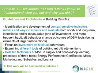 Subtask 3 – Deliverable 3B From “I think I know” to
“I understand what you did and why you did it?
For more information, visit www.ieadsm.org
Guidelines and Factsheets in Building Retrofits:
- Identification and development of context-sensitive indicators,
metrics and ways to monitor and evaluate both short- and long-term,
identifiable and/or measurable (one-off investment- and more
frequent habitual) behaviour change outcomes of DSM tools (being
elements of larger interventions)
- Focus on investment vs habitual behaviours
- Examining different tools of building retrofit interventions
- Detailed factsheets of M&E in single- and double-loop learning
processes of three tools (Energy Performance Certificates, Mass
Marketing and Subsidies and Loans)
 This work will be continued in Subtask 8
 