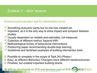 Subtask 3 – Main lessons
For more information, visit www.ieadsm.org
A behavioural evaluation tool for stakeholders is/not:
Something everyone wants but no one has created yet
Important, as it is the only way to show impact and compare between
studies
Usually dependent on models and estimates, not measures
Collection of different metrics ‘beyond kWh’
Methodological review of behavioural interventions
Positioning paper recommending double-loop learning
Guidelines and factsheet examples of building intervention tools
X Possible to complete in the scope of Task 24’s Phase I
X Easy, as different Behaviour Changers have different needs/outcomes
X Finished, but created important building blocks
 Will be developed as ST9 and become part of ST8 toolbox
 