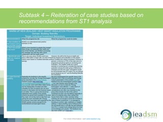 Subtask 4 – Reiteration of case studies based on
recommendations from ST1 analysis
For more information, visit www.ieadsm.org
 