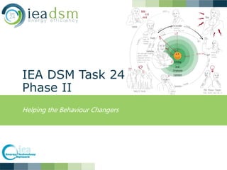IEA DSM Task 24
Phase II
Helping the Behaviour Changers
 