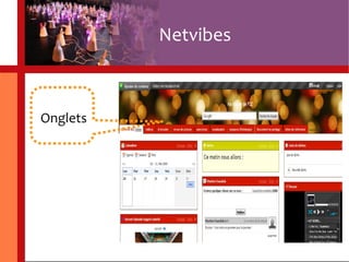 Onglets Netvibes 