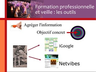 Formation professionnelle et veille : les outils Agréger l'information Objectif concret IGoogle Netvibes 