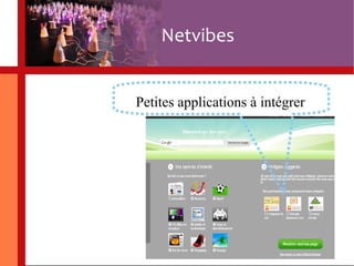 Petites applications à intégrer Netvibes 