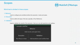 Scopes
10
10
MUnit test is divided in three scopes:
1- Behavior
Used to configure pre-conditions before the execution, mocks and spies.
2- Execution
Used to define the logic of the test, typically a Flow Reference.
3- Validation
Used to validate the results of the execution. Here you can add assertions and verifiers.
 