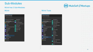 Sub-Modules
11
11
MUnit MUnit Tools
MUnit has 2 Sub-Modules:
 