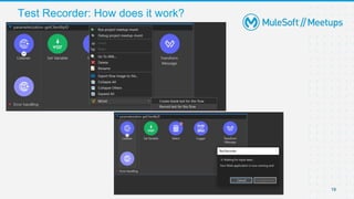 Test Recorder: How does it work?
19
19
 