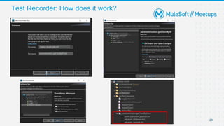Test Recorder: How does it work?
23
23
 