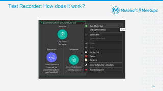 Test Recorder: How does it work?
25
25
 