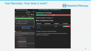 Test Recorder: How does it work?
27
27
 