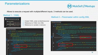 28
28
Allows to execute a request with multiple/different inputs. 3 methods can be used.
Method 1 - YAML
Method 2 – Paramaeter within config XML
1.- Create YAML under src/test/resources
2.- Reference to YAML from XML
3.- Reference to variable in behavior
Parameterizations
 