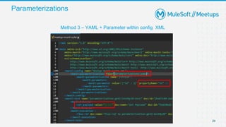 Parameterizations
29
29
Method 3 – YAML + Parameter within config XML
 