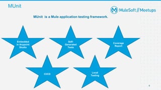 MUnit
9
9
MUnit is a Mule application testing framework.
Embedded
in Anypoint
Studio
CI/CD
Self-
Generated
Tests
Local
Testing
Coverage
Report
 