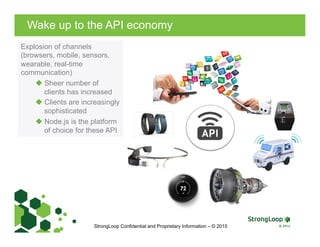 Wake up to the API economy
Explosion of channels
(browsers, mobile, sensors,
wearable, real-time
communication)
u Sheer number of
clients has increased
u Clients are increasingly
sophisticated
u Node.js is the platform
of choice for these API
StrongLoop Confidential and Proprietary Information – © 2015
 