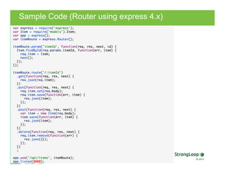Sample Code (Router using express 4.x)
 